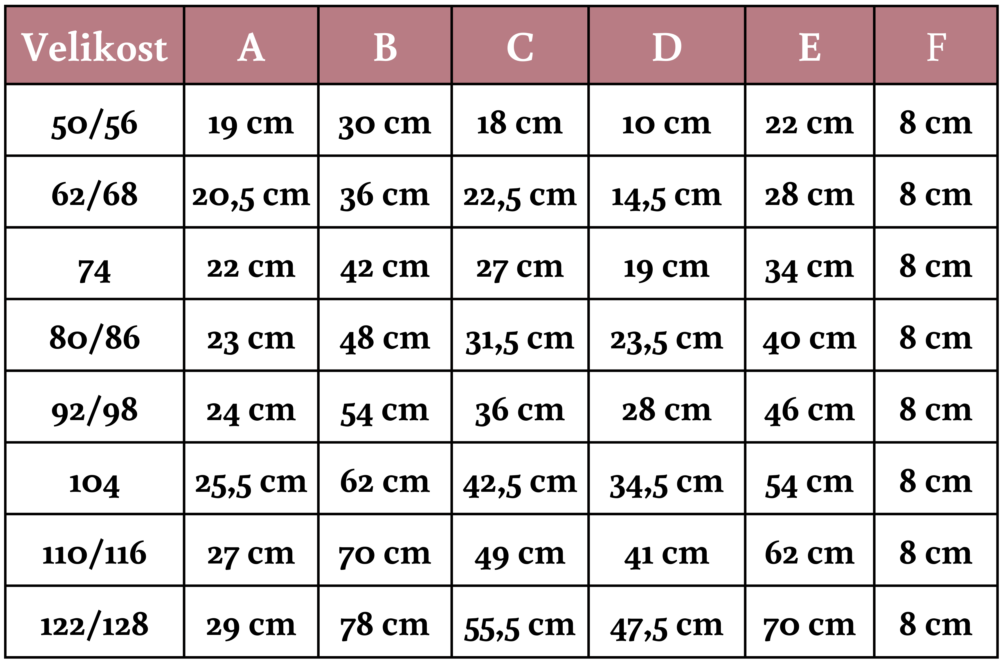 Velikostní tabulka dětské tepláky